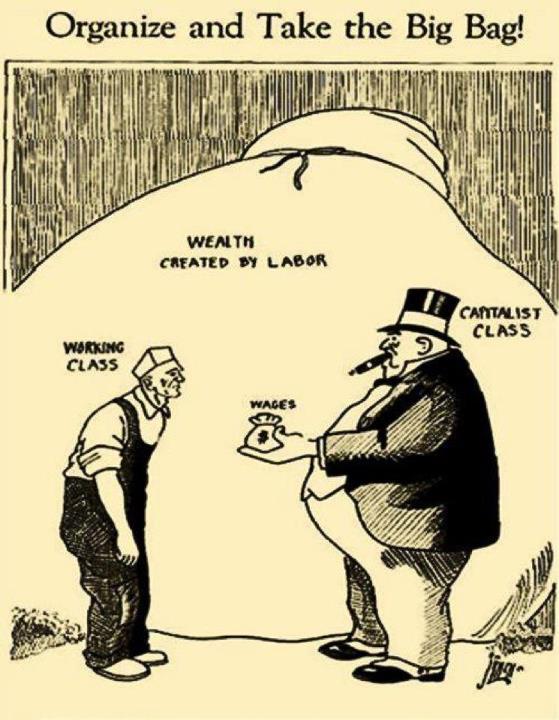 Capitalist Wages
