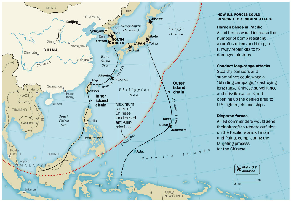 China War Plans