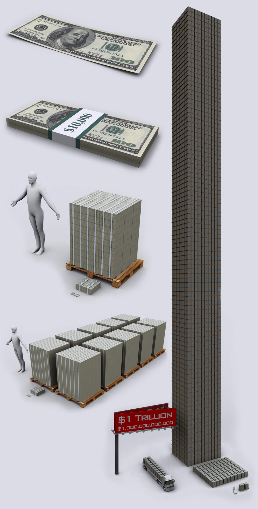 Bank Derivative Exposure - Too big to fail (TBTF)