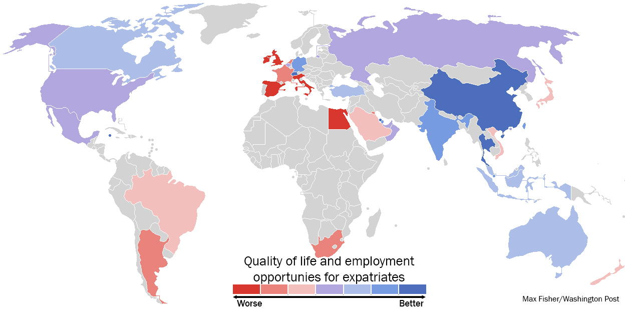 expats