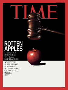 Time Teachers